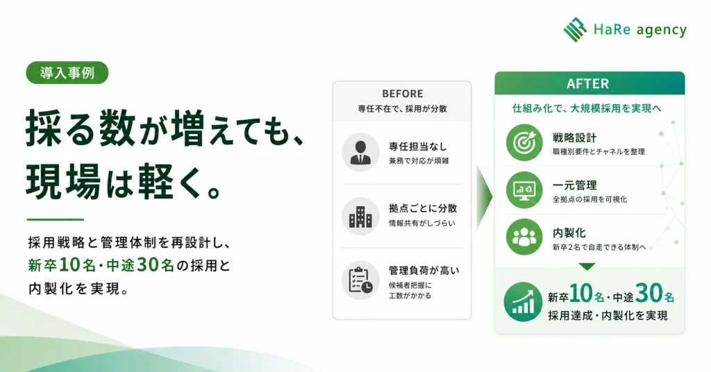 採る数が増えても現場は軽くなる導入事例の図解